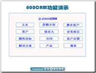 800APP在线培训－来认识一下800APP