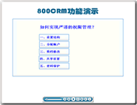 800APP在线培训－如何实现严谨的权限管理