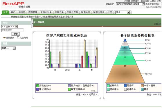 起点作者收入_起点收入